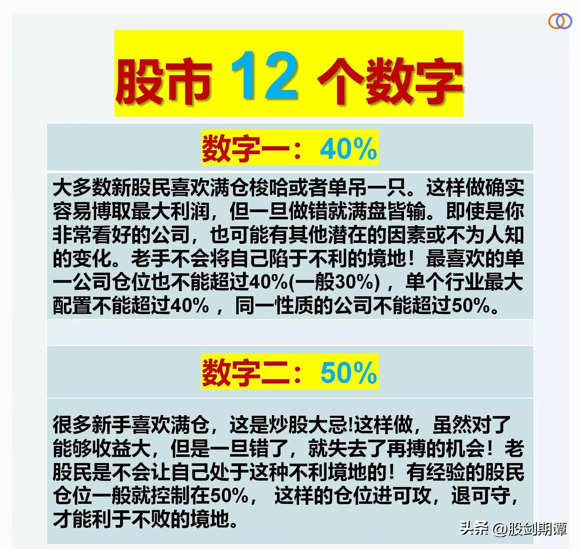 炒股十个原则,炒股需要记住哪些投资规则