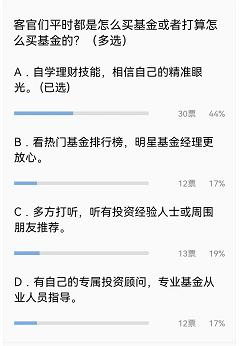 基金投顾能买吗,基金投顾好还是自己买好
