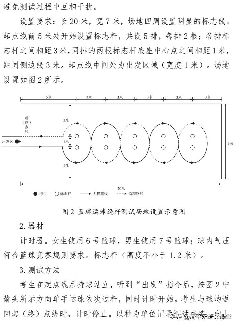 河北2023中考体育考几项,河北中考体育政策最新消息
