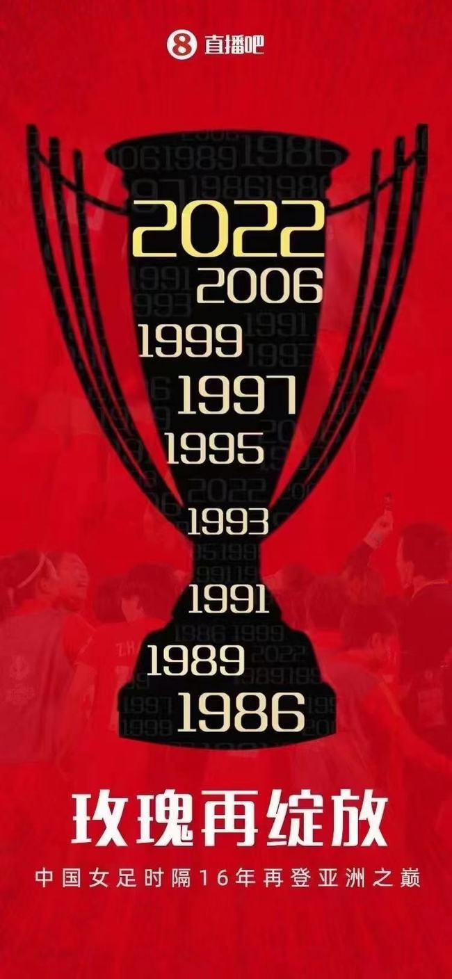 中国女足和中国男足战绩对比,女足夺冠亚洲杯男足评论