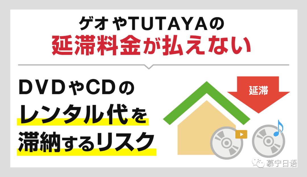 日语初学易搞错的事情,日语费用怎么表达