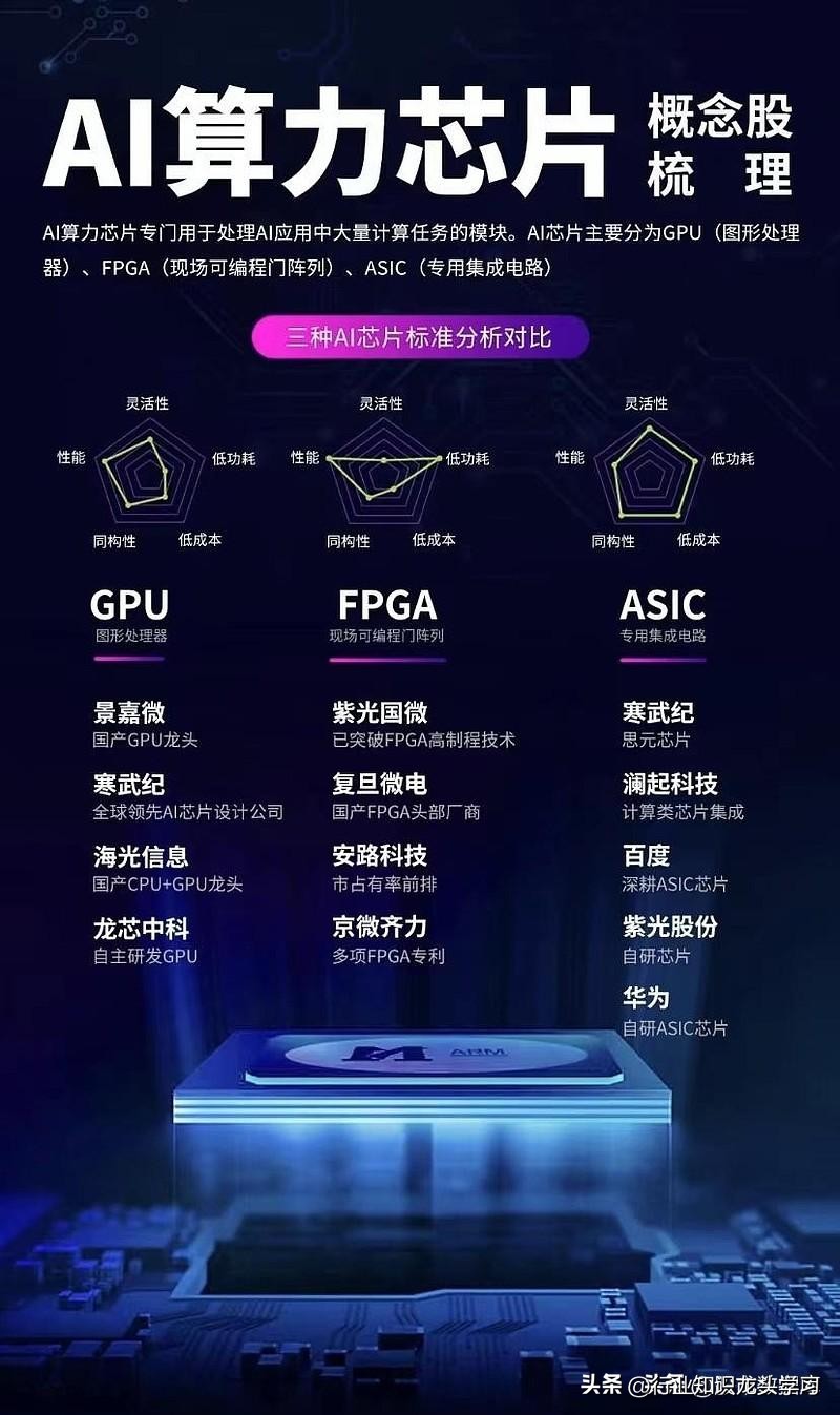 人工智能教育ai课程股票,ai人工智能教育股票