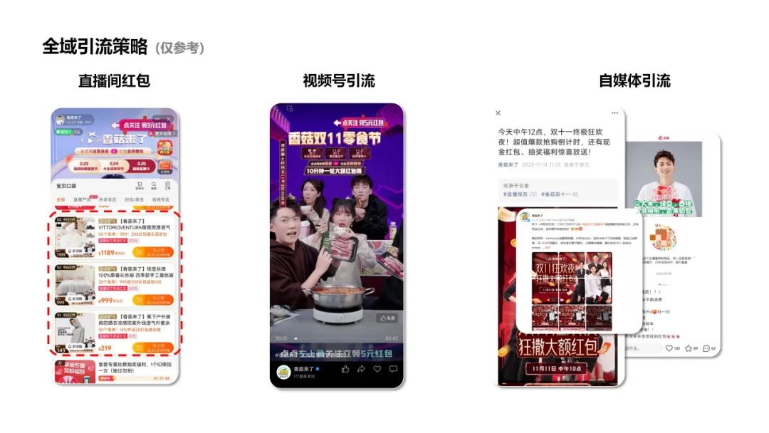 复购超80%，淘宝主播双11榜第2，「香菇来了」如何用私域逆袭增长