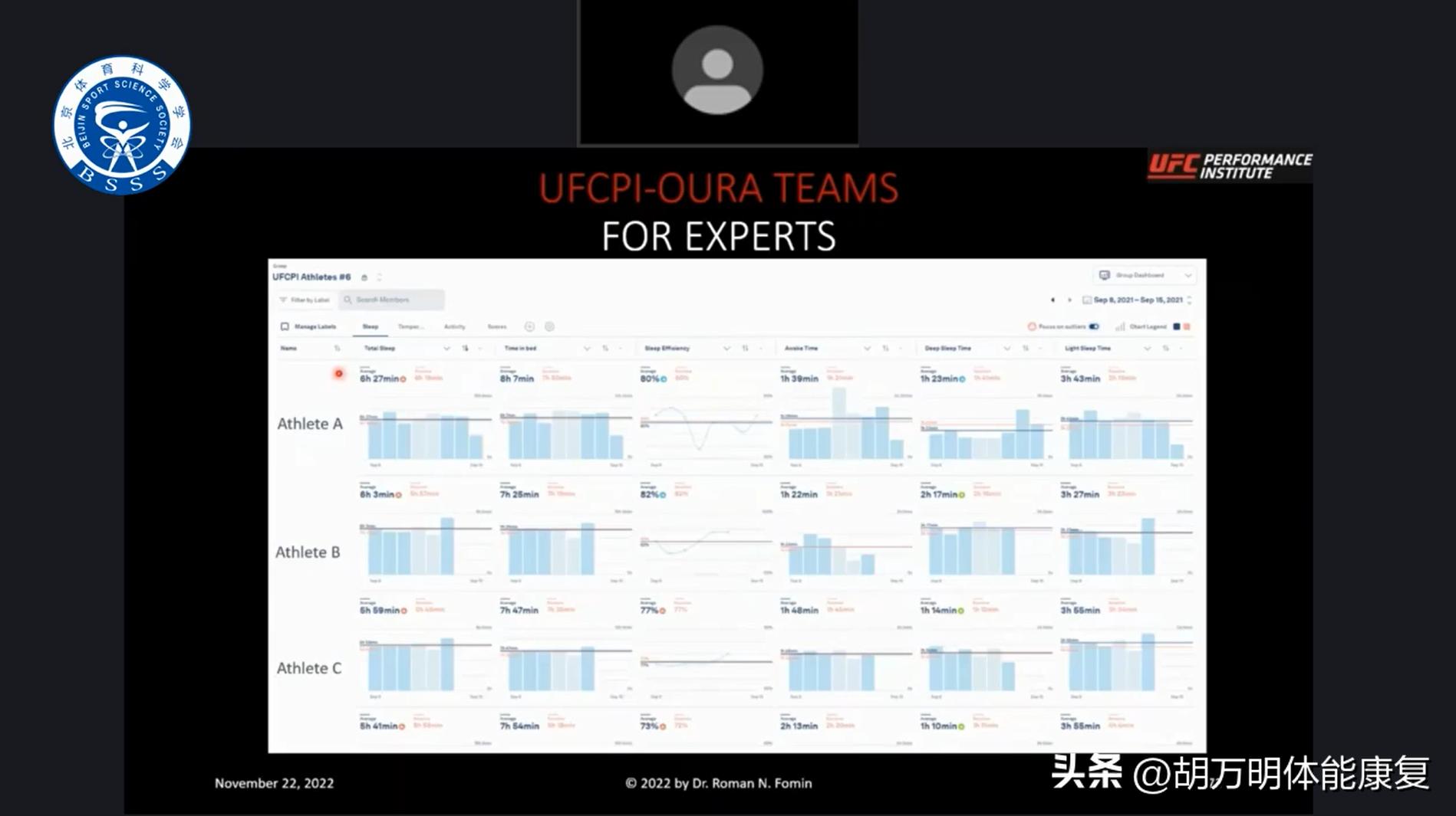 体育科学ufc,ufc运动员体能训练计划