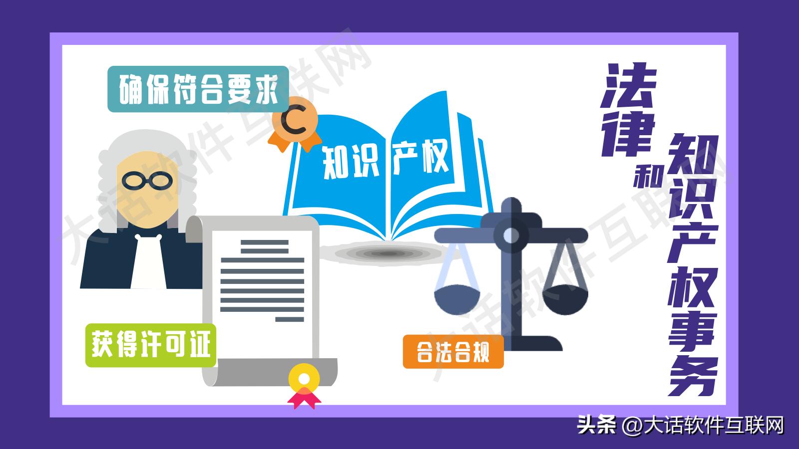 互联网加实体创业项目有什么,大学生互联网100个创业项目