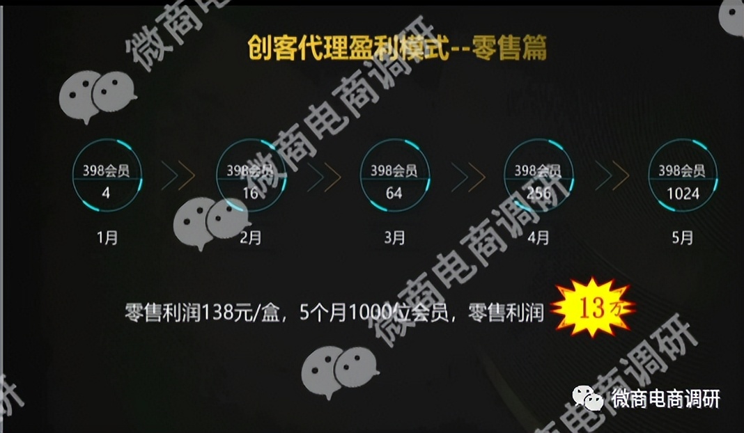 鍥借嵂闆嗗洟鑽夋湰鑳介噺楗枡,鍥借嵂闆嗗洟瑙ｉ厭楗枡浠ｇ悊