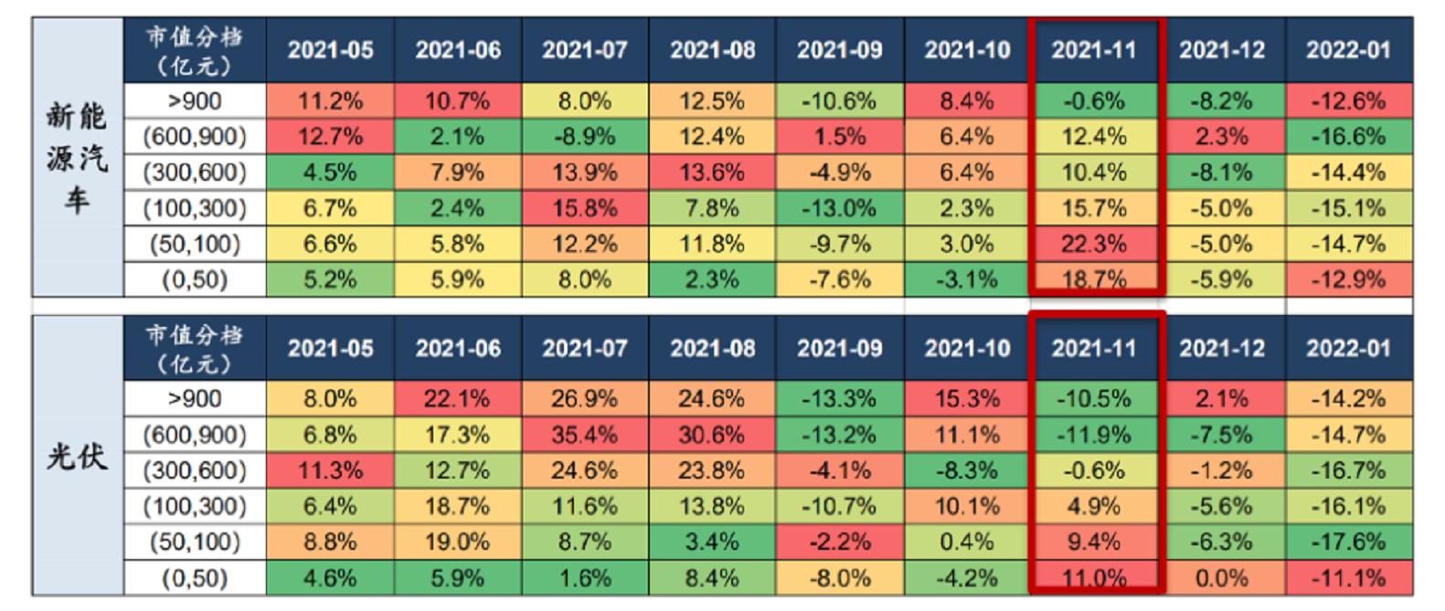 中证1000和中证500哪个值得投资,股市做空中证1000