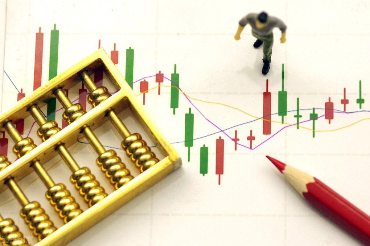 a股市场底是怎样的,a股2008年的最低点