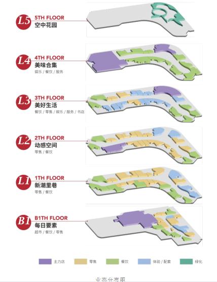 厦门集美新城第一高楼,厦门岛外第一高楼亮相