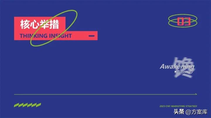 馋力觉醒：2023馋嘴猴食品CNY营销整合方案