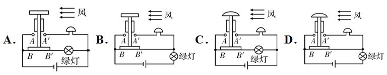 中考物理高频考点,中考物理声光热高频考点