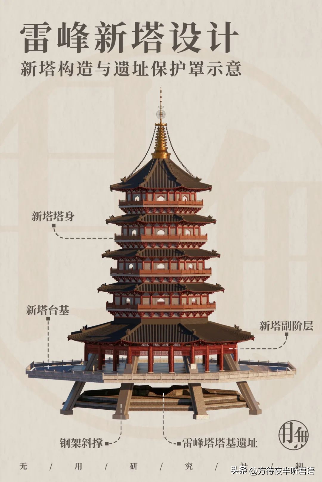 六和塔：听取潮声一千年