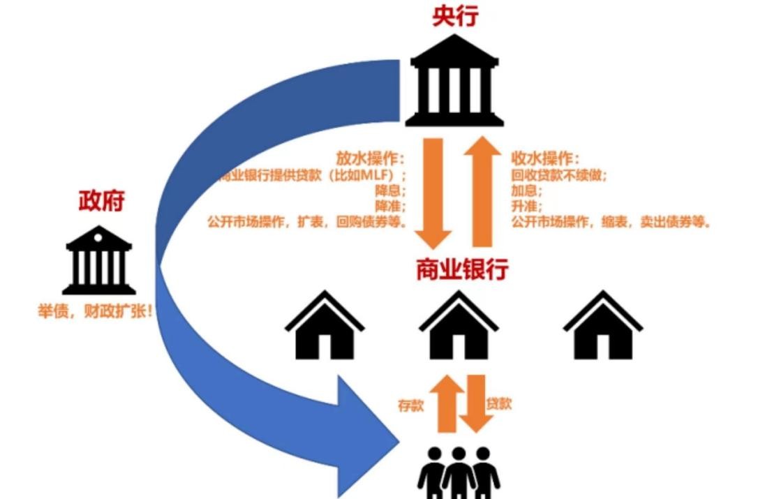 印钞最新行动消息,印钞机再次启动央行7万亿