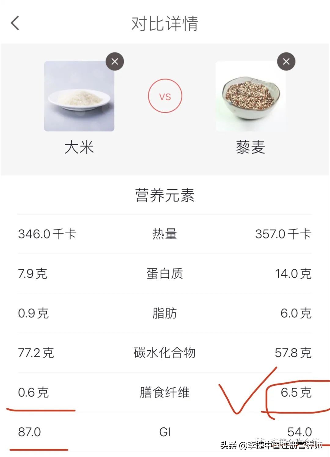膳食纤维糖有用吗,膳食纤维丰富有益健康