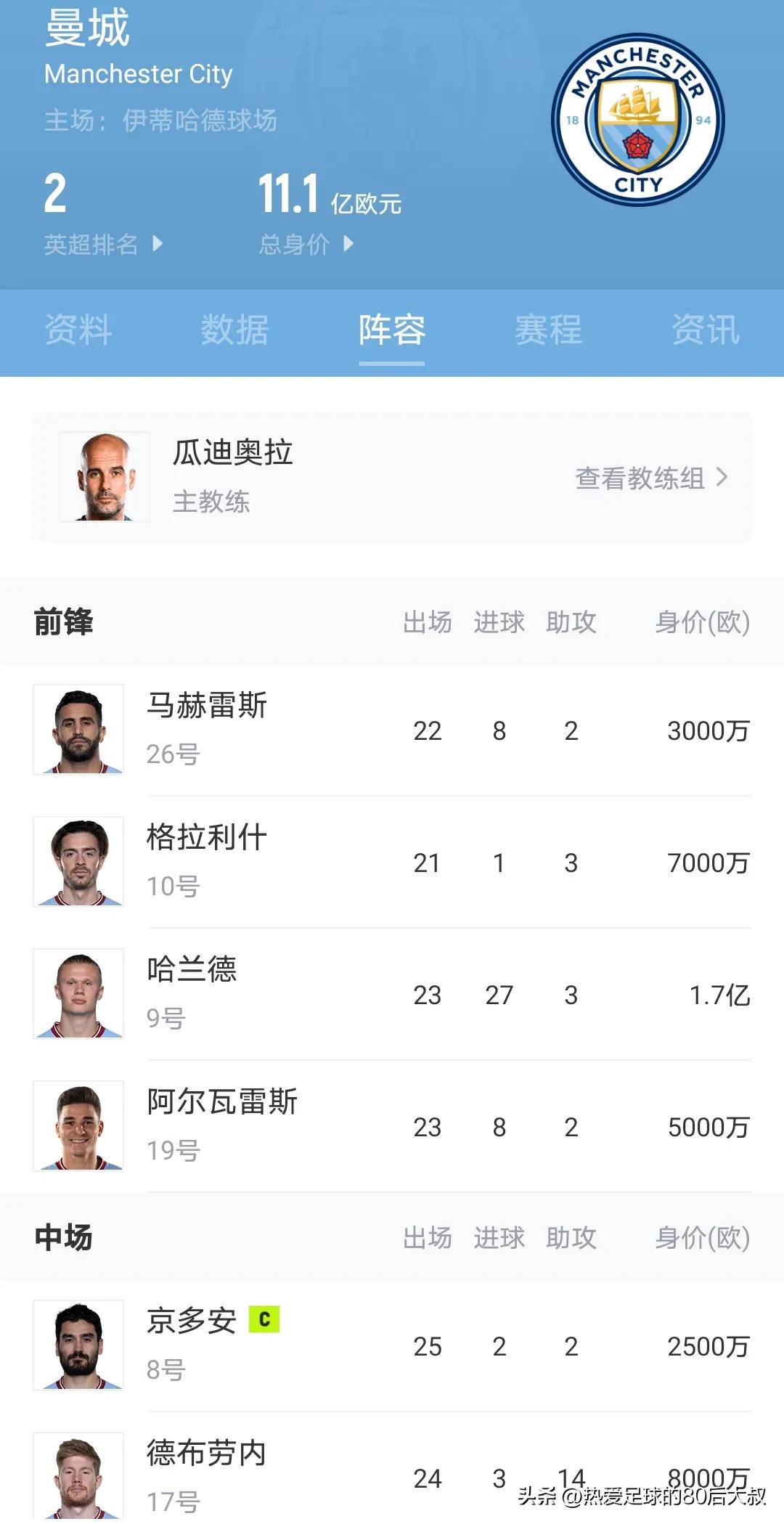 英超联赛回放曼联vs曼城,英超第29轮曼联vs热刺全场录像