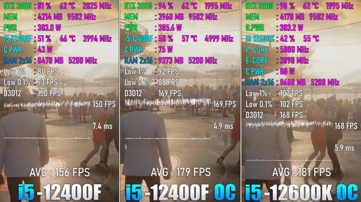 13600kf超频和不超频游戏实测对比,12600kf最高能超频到多少hz