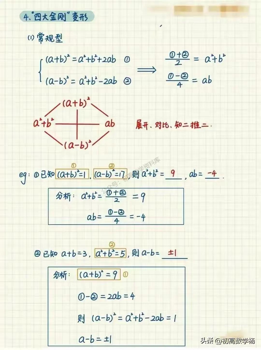 数学资料初中,数学资料书推荐高中新高考