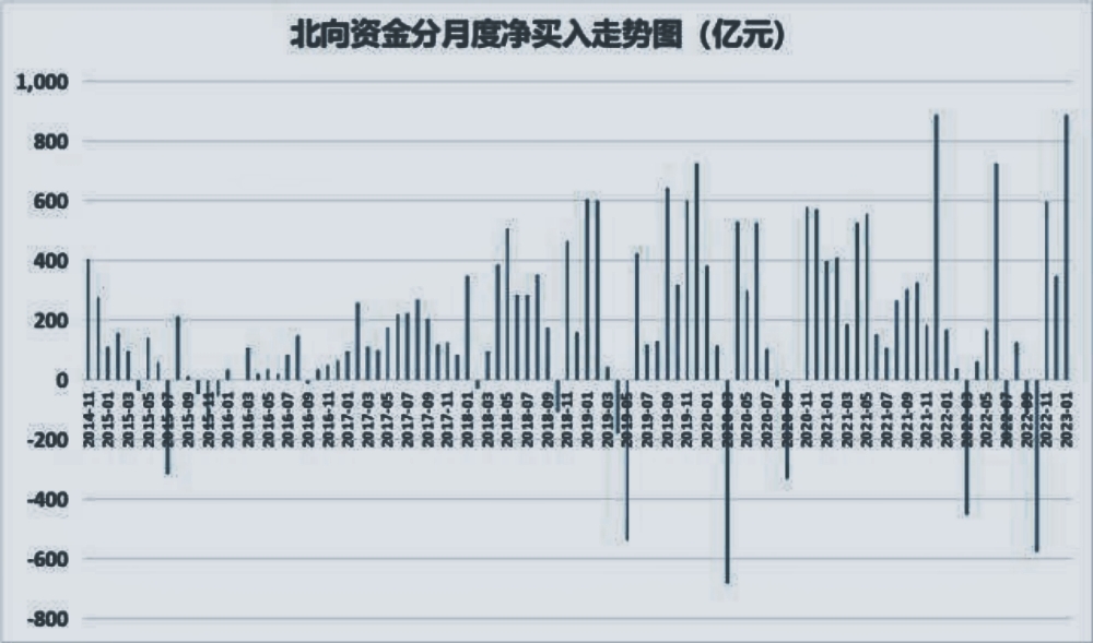 中国股市散户亏本比例,散户股市亏损的主要原因