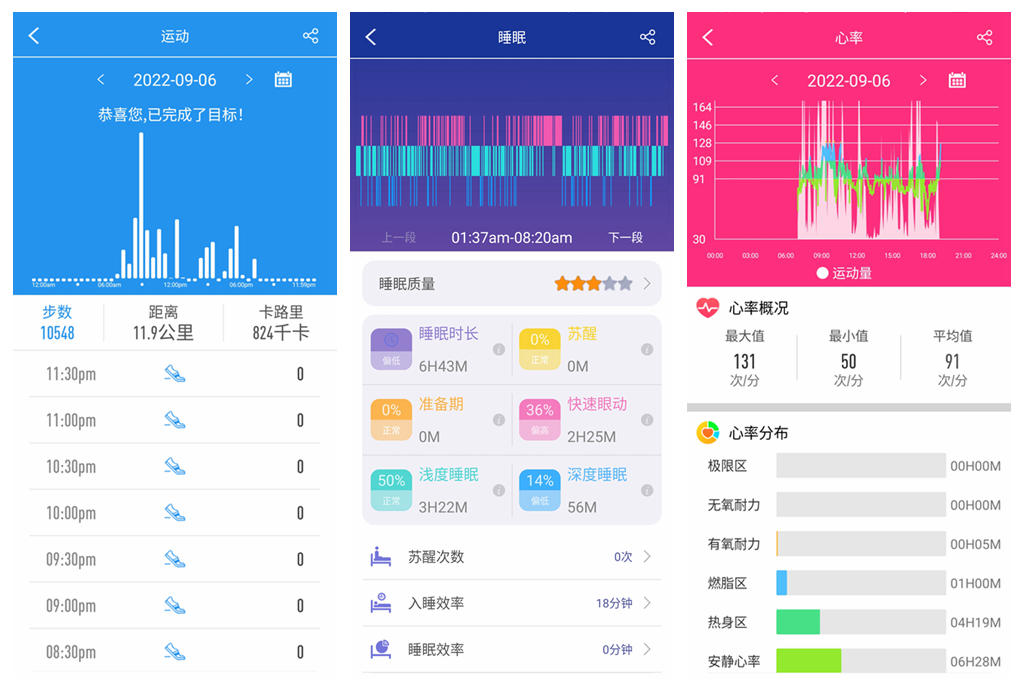dido智能手表g28三个版本的区别,dido智能手表g28