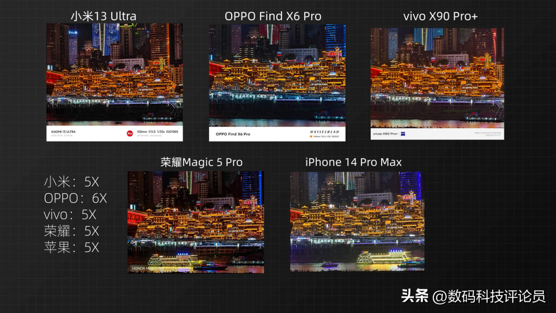 小米13ultra和oppofind参数对比,小米13ultra跟苹果14哪个好拍照