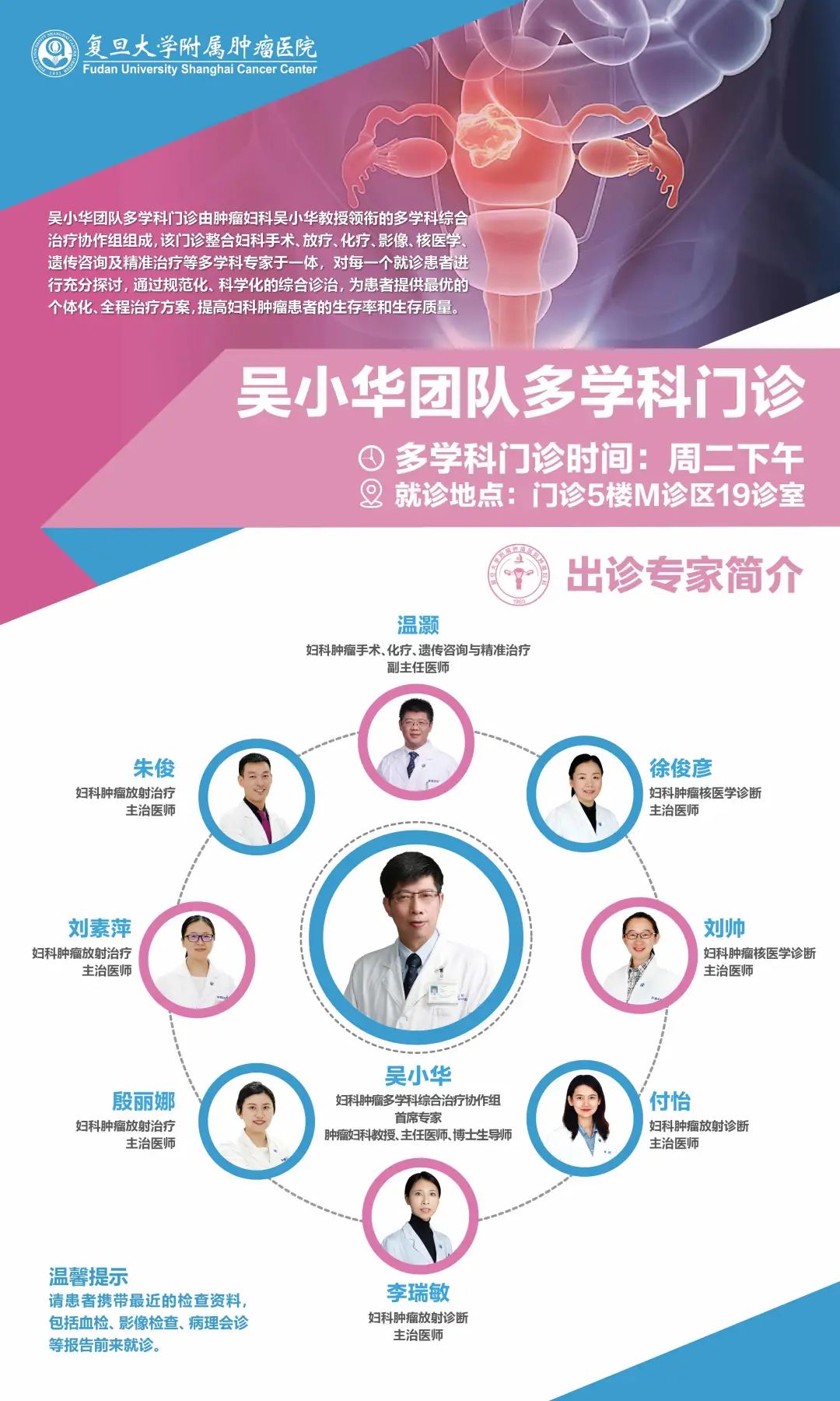 早诊断早发现早治疗临床意义,复旦大学附属肿瘤医院肿瘤专家