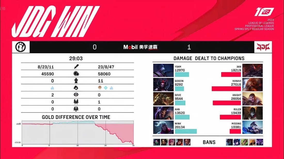 369被训话是哪场比赛,jdg战胜blg369塞恩