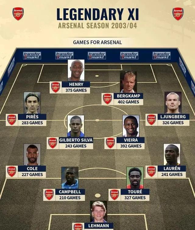 英格兰队为什么这么弱,英格兰国家足球队最新排名