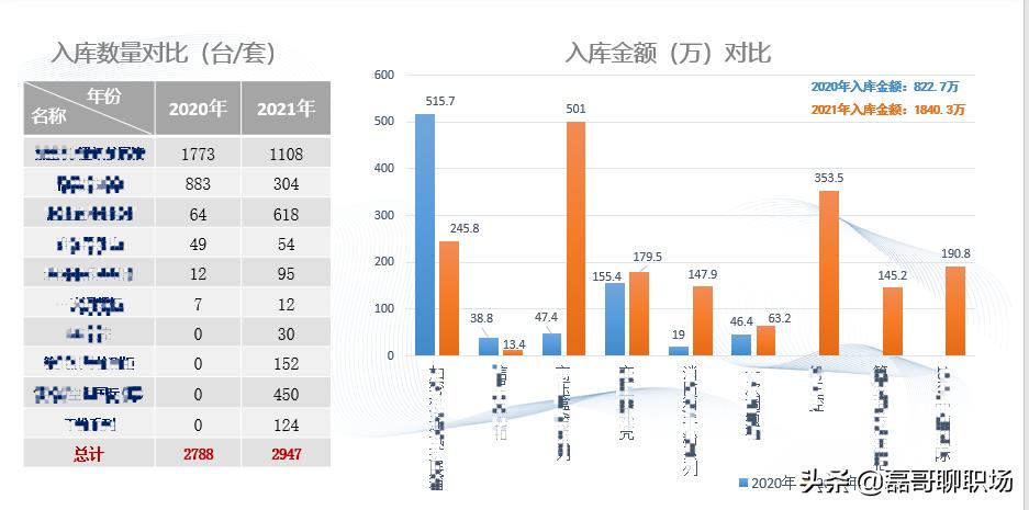 检测公司工作总结及来年工作规划,公司董事长工作总结及工作规划