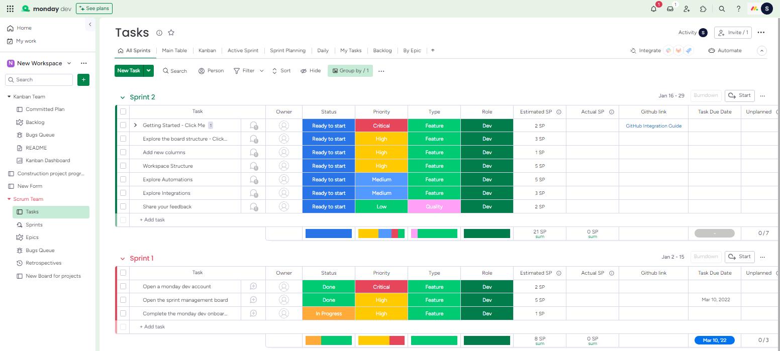 【提升管理水平】之【工具篇】-monday.com