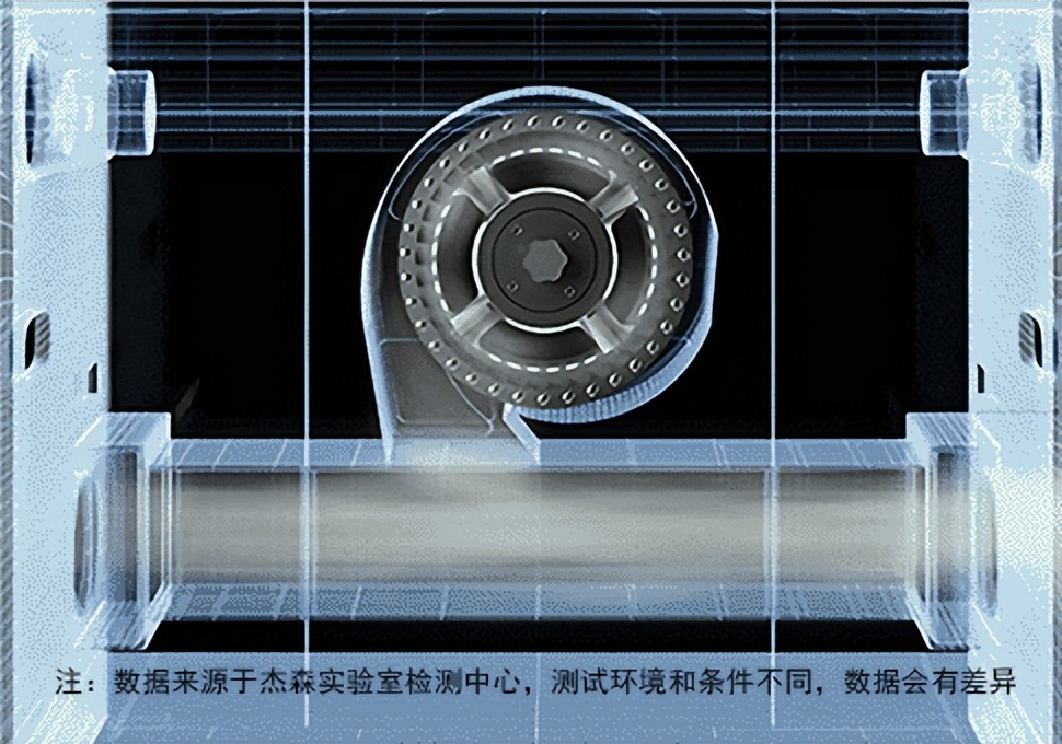 无烟无噪！尽享清净厨房，舒适人生