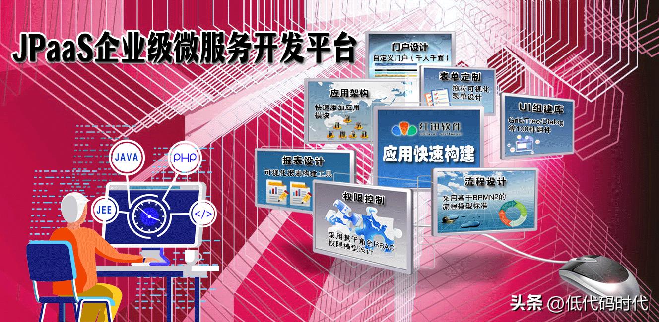 JPaaS企业级微服务开发平台（一）：平台概述