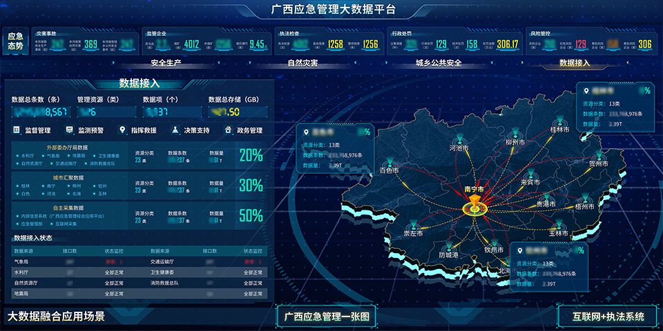 百分点科技估值,数据治理国内公司排名