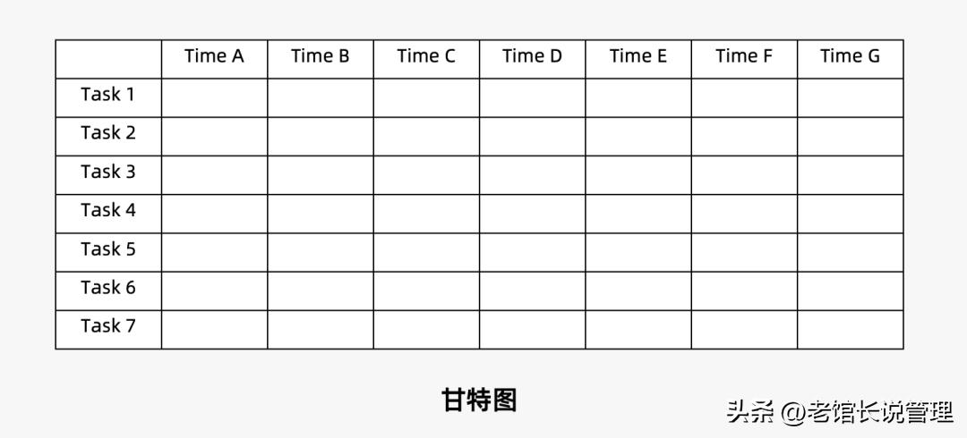 2023营销人必备92种营销策略方法,营销人必备三大分析模型