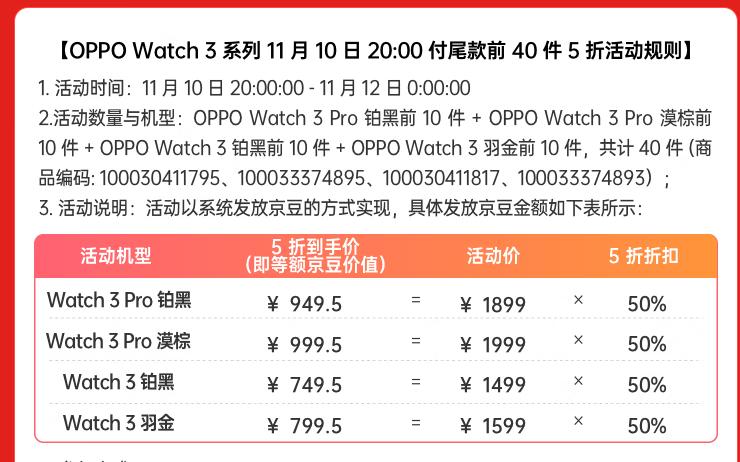 双十一智能手机销量排名,今年双11智能手表