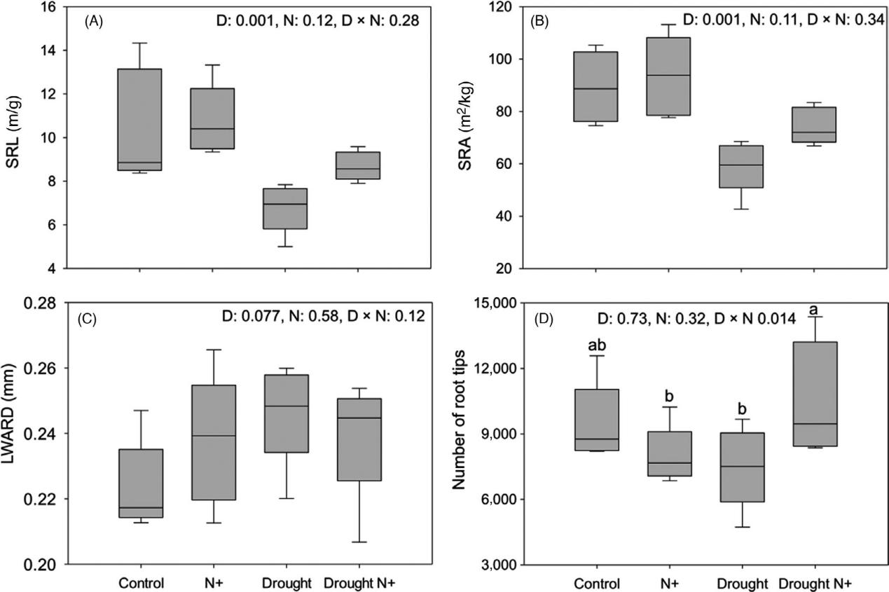 文献分享意义,文献分享的意义