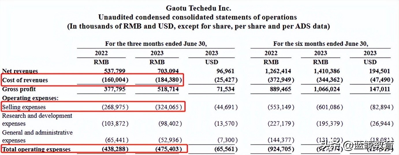 直播和AI故事难讲，高途扎根“舒适区”？