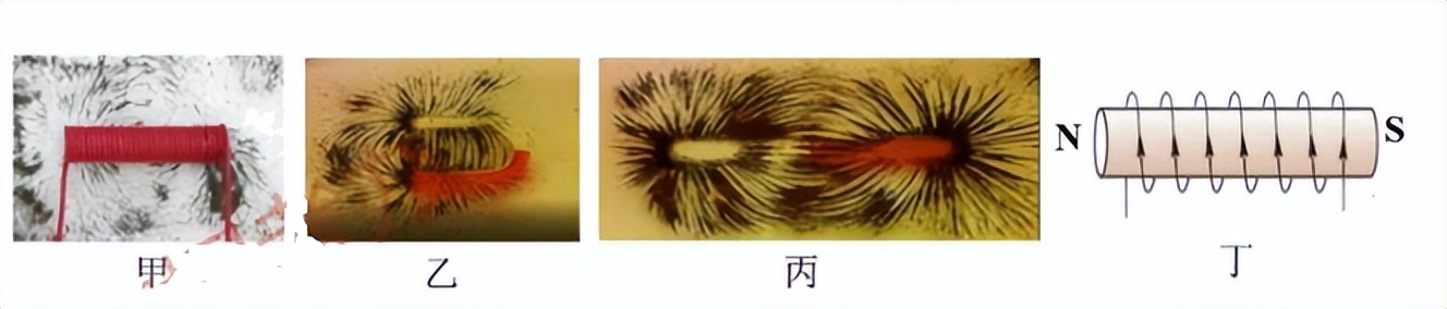 高中物理通电螺线管感应电流方向,初三物理通电螺线管判断电流方向