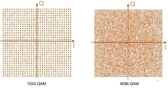 家里Wi-Fi要超速了！Wi-Fi7的提升有多大？
