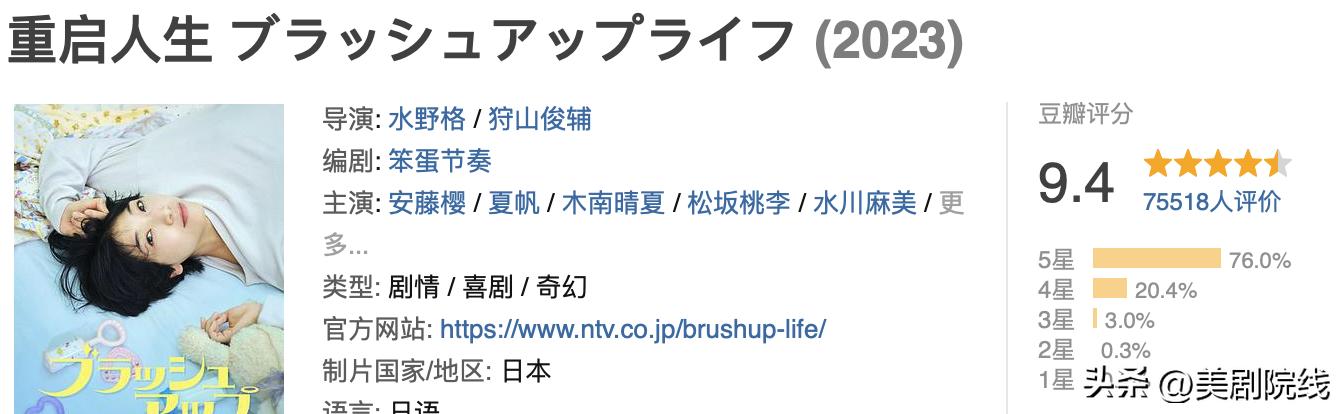 强烈推荐好看的日韩剧,十部熬夜必看日本经典剧9分