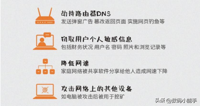路由器安全问题解决方法,路由器安全类型不安全