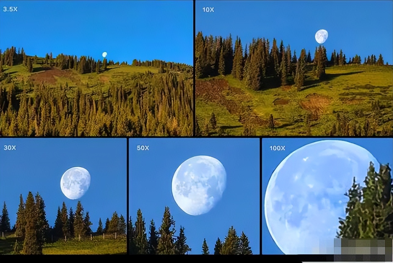 相机日常拍照最好买多大的摄像头,日常拍摄摄像头推荐