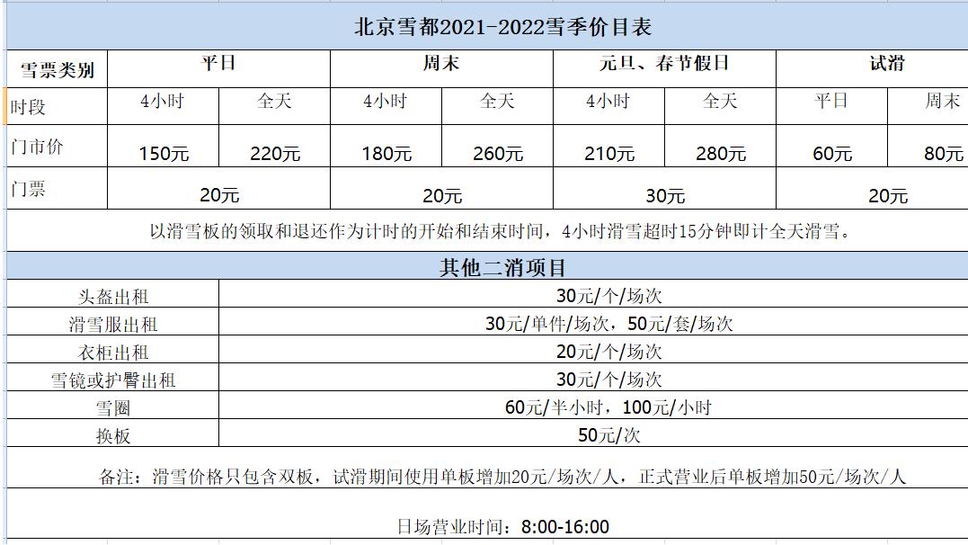 北京市平谷区渔阳滑雪场攻略,北京平谷滑雪地方
