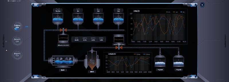 南京凯盛建设,南京凯盛工程建设公司