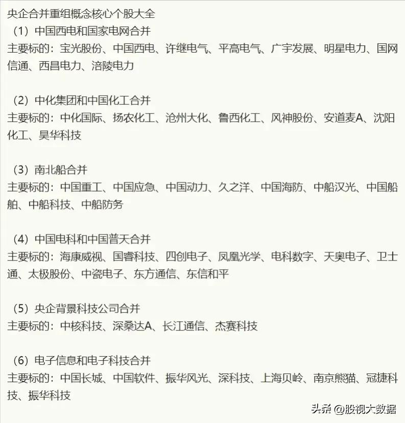 央企重组有哪些股票,央企半导体重组股票