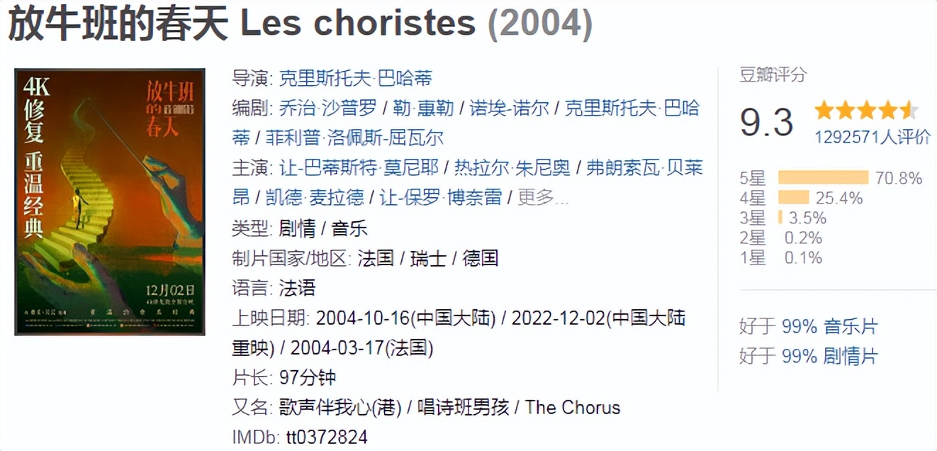 香港影坛瑰宝,50部必看的经典电影冷门电影