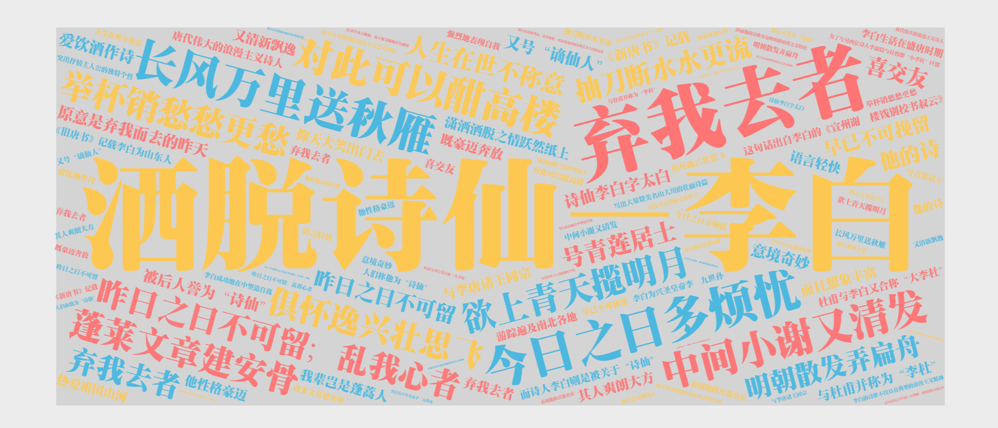 洒脱豪放的李白,浪漫不羁的诗仙李白