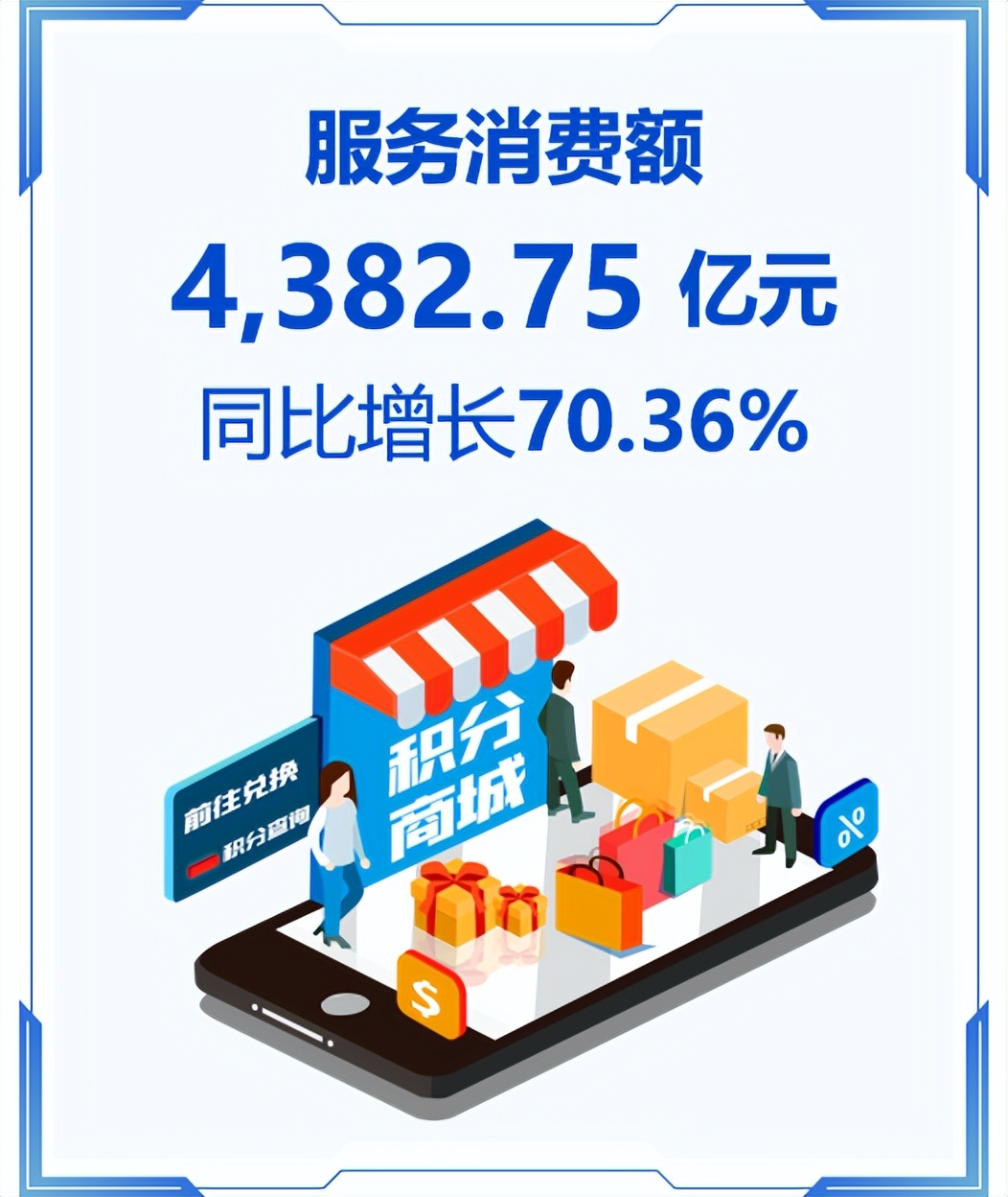 五一消费恢复火爆,五一消费数据超预期