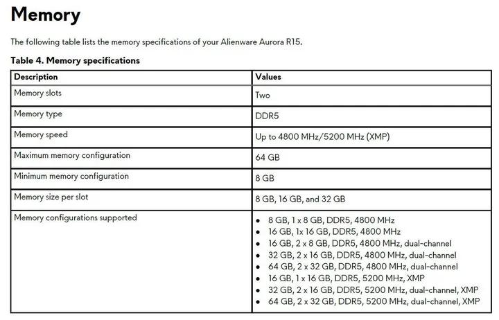 外星人台式机保修,alienware外星人aurorar12台式机