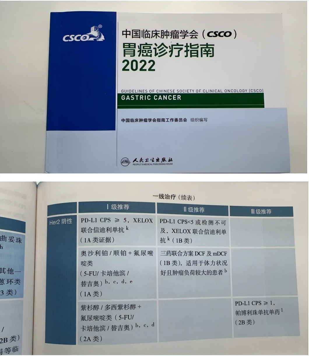 2024年胃癌纳入医保的靶向药,胃癌免疫治疗pd-1费用及疗程