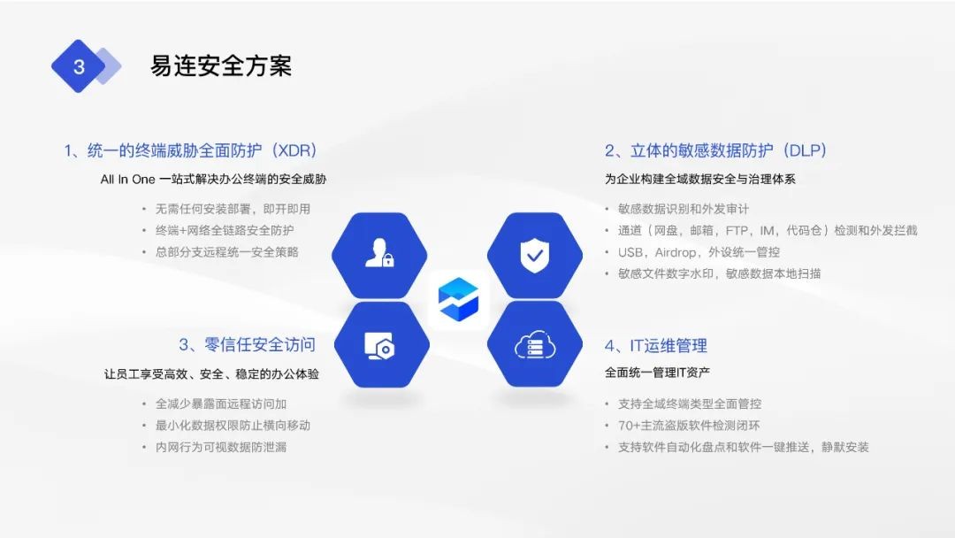 走进名企|吉利控股零信任SASE落地经验交流会圆满成功